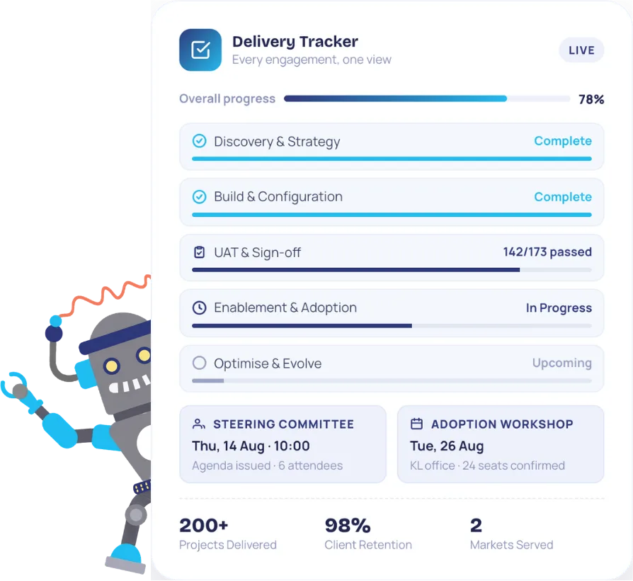 Delivery Tracker dashboard showing overall progress, project phases from discovery through optimisation, UAT sign-off, and upcoming steering committee and adoption workshop dates